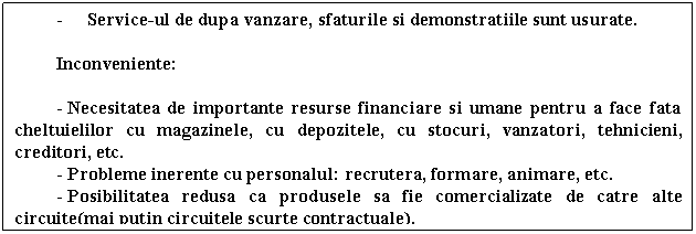 Text Box: - Service-ul de dupa vanzare, sfaturile si demonstratiile sunt usurate.

Inconveniente:

- Necesitatea de importante resurse financiare si umane pentru a face fata cheltuielilor cu magazinele, cu depozitele, cu stocuri, vanzatori, tehnicieni, creditori, etc.
- Probleme inerente cu personalul: recrutera, formare, animare, etc.
- Posibilitatea redusa ca produsele sa fie comercializate de catre alte circuite(mai putin circuitele scurte contractuale).



