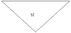 Isosceles Triangle:      
         N               M           
 
