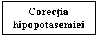 Text Box: Corectia hipopotasemiei