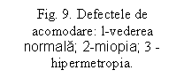 Text Box: Fig. 9. Defectele de acomodare: l-vederea normala; 2-miopia; 3 - hipermetropia. 

