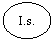 Oval: I.s.