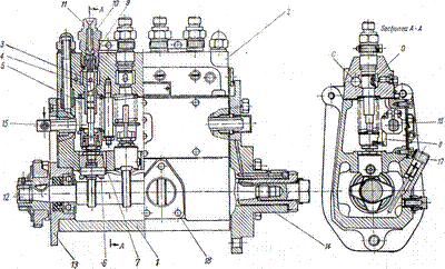 https://4.bp.blogspot.com/_Q1DY7epVlIc/SOmfLC9wYZI/AAAAAAAAAHQ/4m760zBrS84/s400/pompa+de+injectie+cu+piston+sertar.png