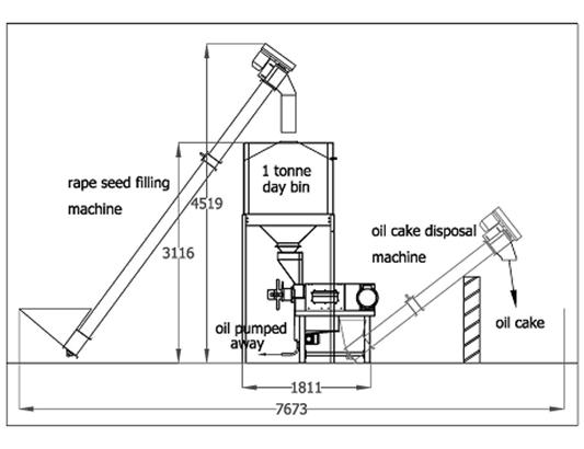 biodiesel-diagram