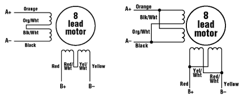 Series vs. Parallel Connection diagram