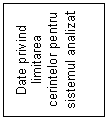 Text Box: Date privind limitarea cerintelor pentru sistemul analizat