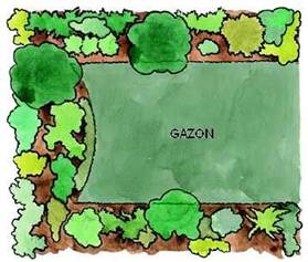 gazon rectangular